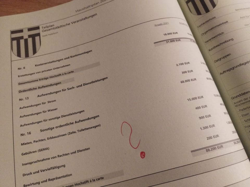 Aus „Hochstift à la Carte“ soll „Paderborn à la Carte“ werden Aus „Hochstift à la Carte“ soll „Paderborn à la Carte“ werden
